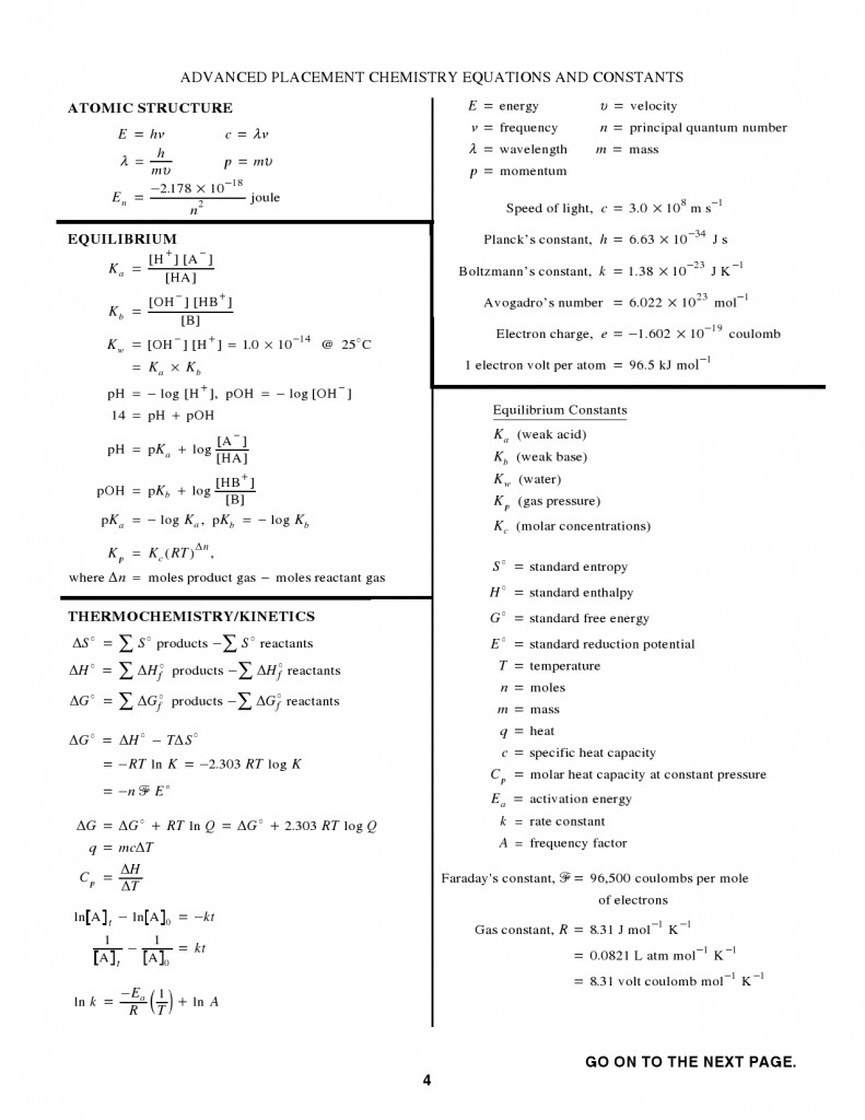 Chemistry Equations and Constants