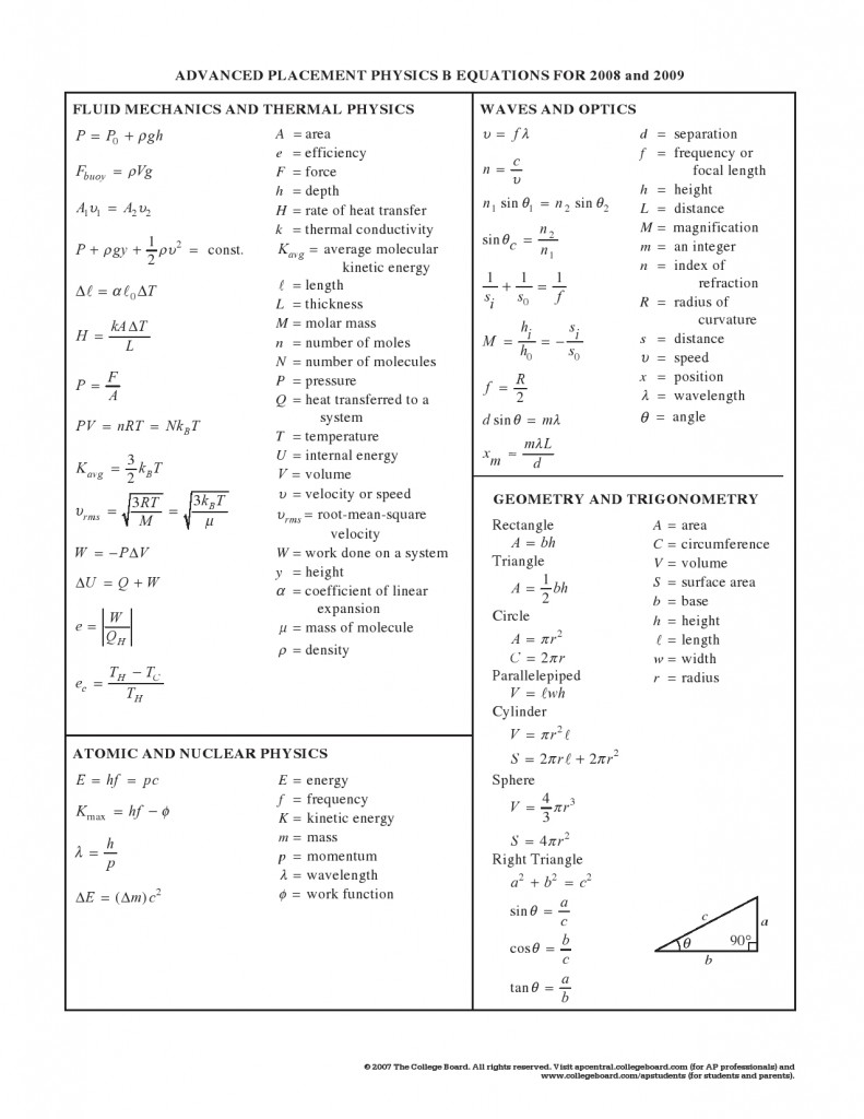 Physics: Equations 2