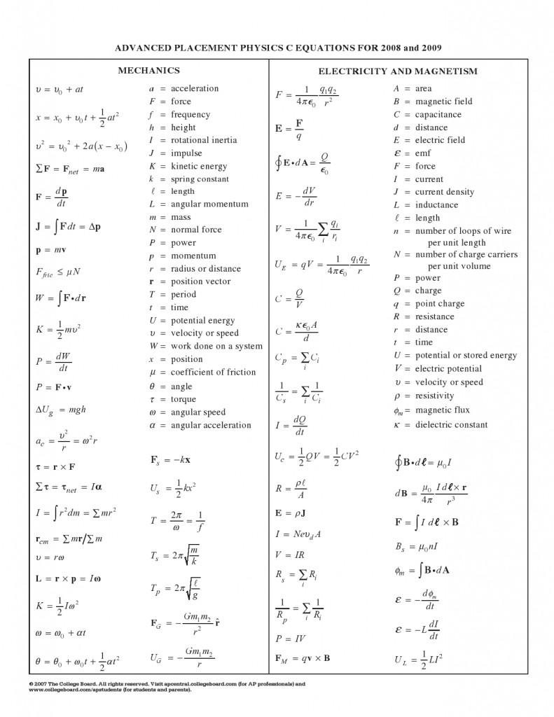 Physics: Equations 3