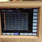 Graph of the capacitance at various applied voltages.