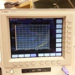 Running the analyzer shoes curves characteristic of a diode-connected transistor where the collector and base are connected together.